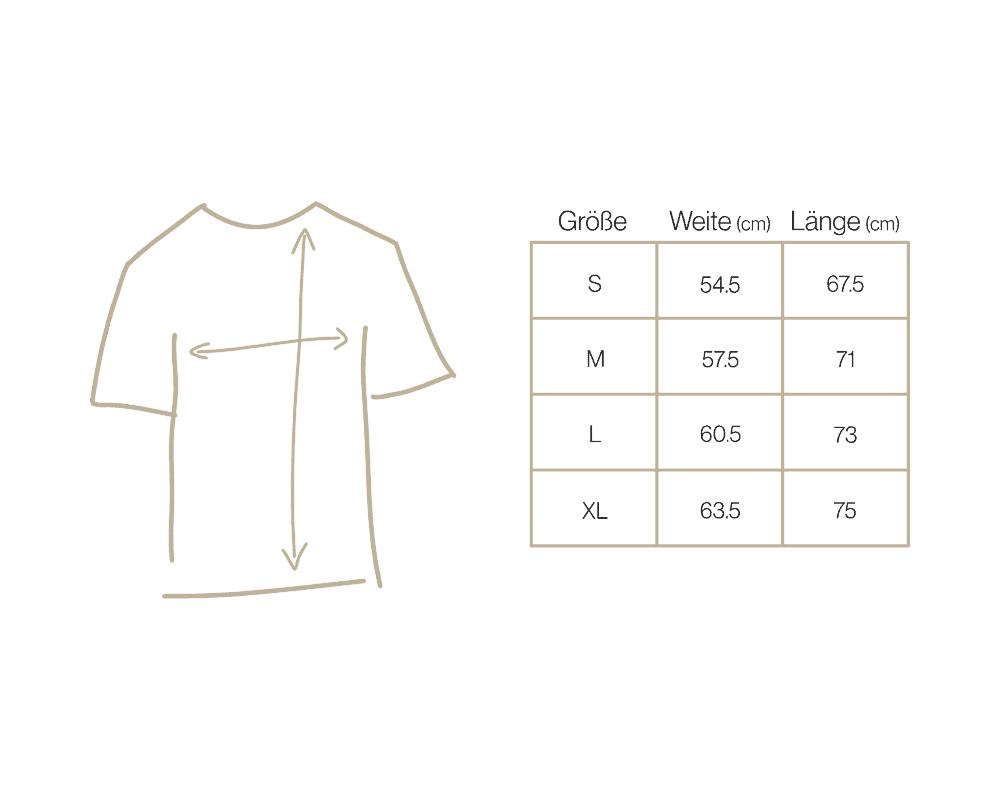 Herren T-Shirt Größenberatung, chart, Illustration, Maße, Passform, Mode.