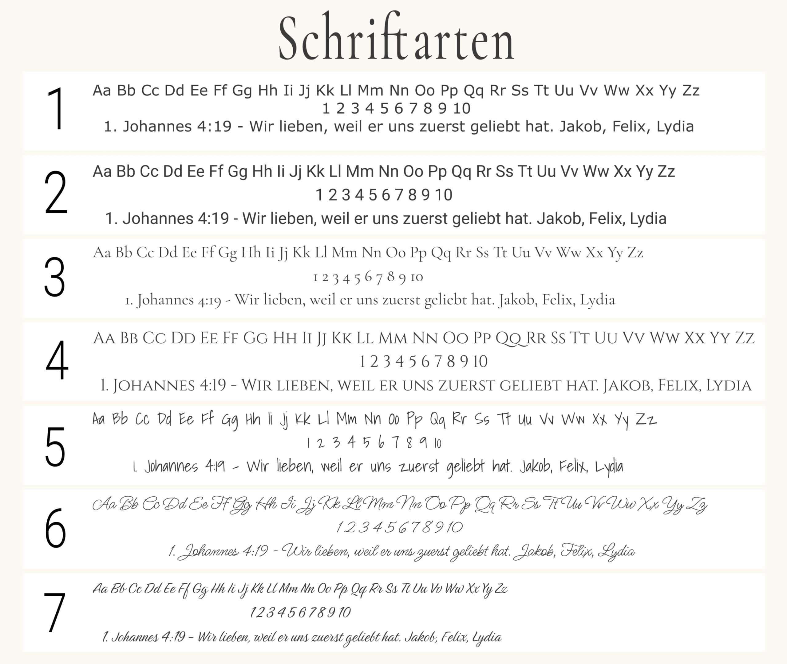 Glaubensbasierte Schreibarten für christliche Marken auf stage2603.mookho.de.